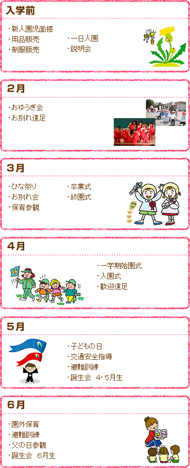 入園前～6月
